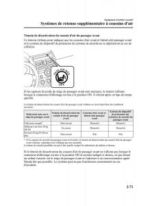 Mazda-CX-9-owners-manual-manuel-du-proprietaire page 83 min