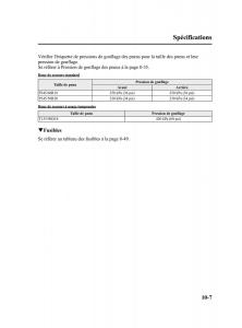 Mazda-CX-9-owners-manual-manuel-du-proprietaire page 529 min