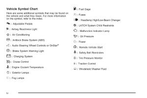 manual--Saab-9-7X-owners-manual page 5 min