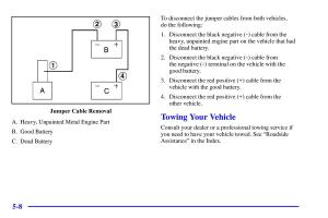 Pontiac-Sunfire-owners-manual page 223 min