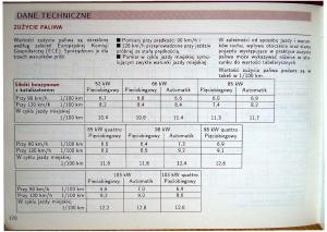 Audi-80-B4-instrukcja-obslugi page 172 min