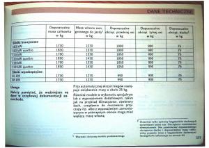 Audi-80-B4-instrukcja-obslugi page 179 min