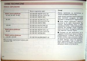 Audi-80-B4-instrukcja-obslugi page 174 min