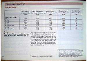 Audi-80-B4-instrukcja-obslugi page 178 min