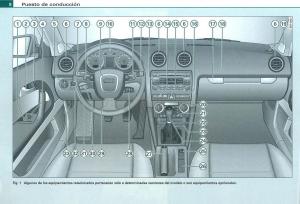 Audi-A3-II-2-8P-owners-manual-manual-del-propietario page 10 min