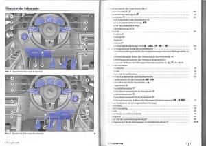 VW-Golf-Plus-owners-manual-Handbuch page 2 min