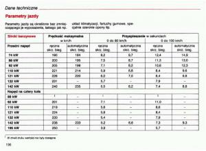 Audi-A4-B5-8D-instrukcja-obslugi page 197 min