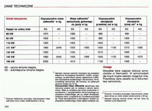 Audi-A4-B5-8D-instrukcja-obslugi page 201 min