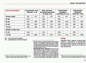 Audi-A4-B5-8D-instrukcja-obslugi page 202 min