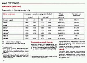 Audi-A4-B5-8D-instrukcja-obslugi page 203 min