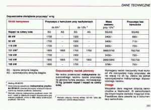 manual--Audi-A4-B5-8D-instrukcja page 204 min