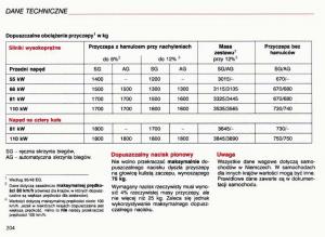 manual--Audi-A4-B5-8D-instrukcja page 205 min