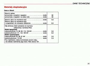 manual--Audi-A4-B5-8D-instrukcja page 208 min