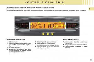 manual--Citroen-C4-I-1-instrukcja page 2 min