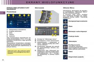 manual--Citroen-C4-I-1-instrukcja page 21 min