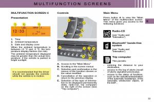 manual--Citroen-C4-I-1-owners-manual page 18 min