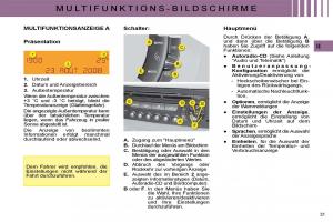 manual--Citroen-C4-I-1-owners-manual-Handbuch page 16 min