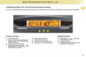 Citroen-C4-I-1-owners-manual-Handbuch page 2 min