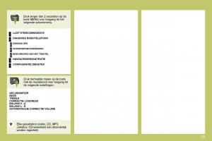 Citroen-C4-I-1-owners-manual-handleiding page 235 min