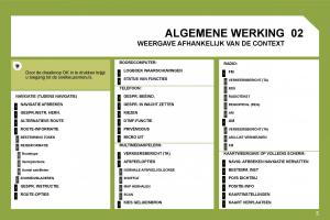 Citroen-C4-I-1-owners-manual-handleiding page 244 min