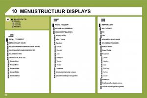 Citroen-C4-I-1-owners-manual-handleiding page 262 min