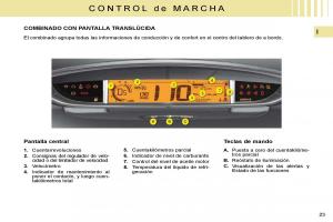 Citroen-C4-I-1-owners-manual-manual-del-propietario page 2 min