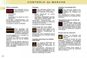 Citroen-C4-I-1-owners-manual-manuel-du-proprietaire page 10 min