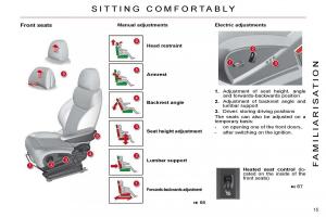 Citroen-C4-Picasso-I-1-owners-manual page 12 min