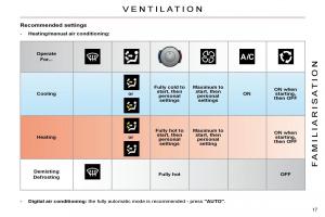 Citroen-C4-Picasso-I-1-owners-manual page 14 min