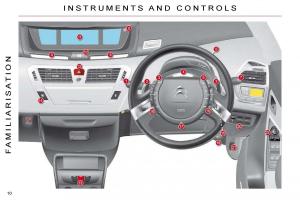 Citroen-C4-Picasso-I-1-owners-manual page 7 min