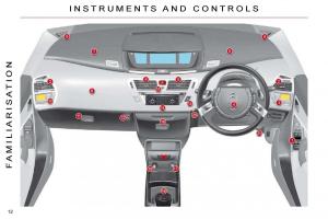 Citroen-C4-Picasso-I-1-owners-manual page 9 min