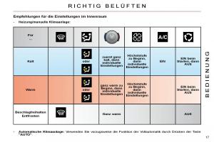 Citroen-C4-Picasso-I-1-owners-manual-Handbuch page 14 min