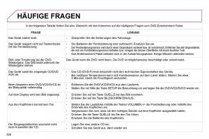 Citroen-C4-Picasso-I-1-owners-manual-Handbuch page 355 min