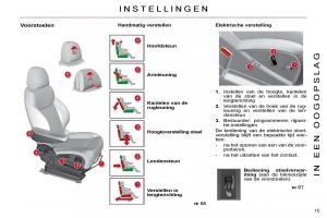 Citroen-C4-Picasso-I-1-owners-manual-handleiding page 12 min