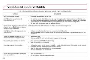 Citroen-C4-Picasso-I-1-owners-manual-handleiding page 353 min