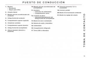 Citroen-C4-Picasso-I-1-owners-manual-manual-del-propietario page 10 min