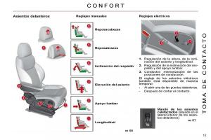 Citroen-C4-Picasso-I-1-owners-manual-manual-del-propietario page 12 min