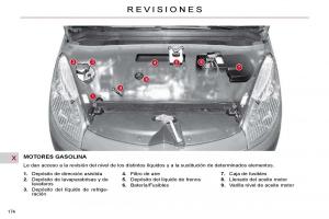 Citroen-C4-Picasso-I-1-owners-manual-manual-del-propietario page 199 min