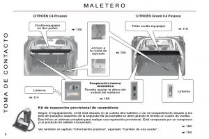 Citroen-C4-Picasso-I-1-owners-manual-manual-del-propietario page 5 min