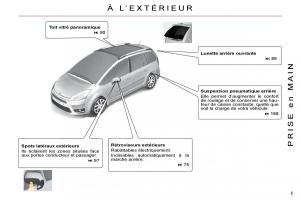 Citroen-C4-Picasso-I-1-owners-manual-manuel-du-proprietaire page 2 min