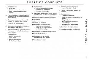 Citroen-C4-Picasso-I-1-owners-manual-manuel-du-proprietaire page 8 min