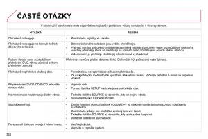 Citroen-C4-Picasso-I-1-owners-manual-navod-k-obsludze page 355 min