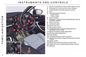 Citroen-C5-II-2-owners-manual page 5 min