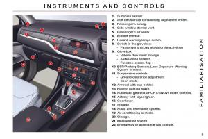 Citroen-C5-II-2-owners-manual page 6 min