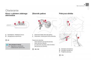 Citroen-DS3-instrukcja-obslugi page 11 min