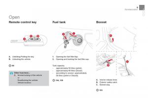 Citroen-DS3-owners-manual page 11 min