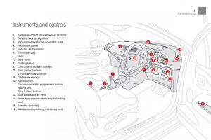 Citroen-DS3-owners-manual page 13 min