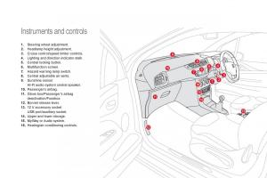 Citroen-DS3-owners-manual page 14 min