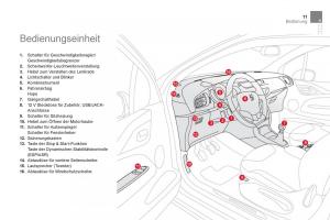 Citroen-DS3-owners-manual-Handbuch page 13 min