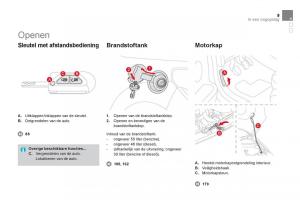 Citroen-DS3-owners-manual-handleiding page 11 min